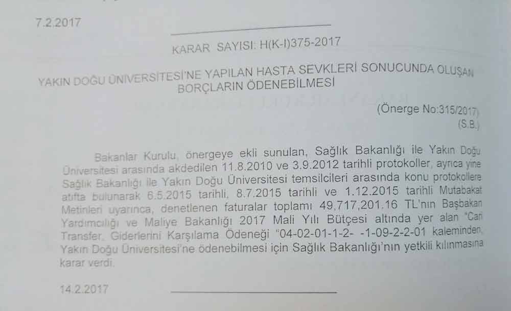 borç