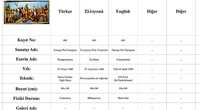 tablo envarter