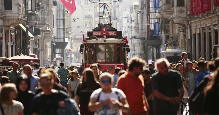 İstiklal Caddesi, Taksim, Beyoğlu, İstanbul