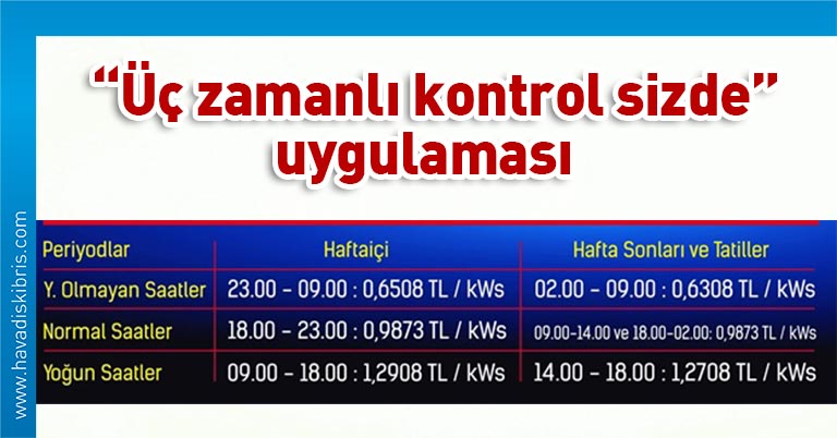 Kıbrıs Türk Elektrik Kurumu’nun “üç zamanlı kontrol sizde” uygulaması uyarınca, kış ve yazda farklı tarifeyle elektrik tüketen aboneler, pazartesinden itibaren yaz tarifesine geçecek.