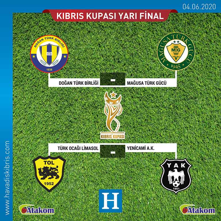 Nicosia-kupası-yarı-final