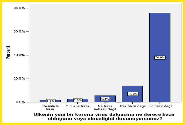 Cmirs 1 temmuz