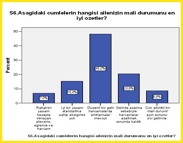 Cmirs 1 temmuz