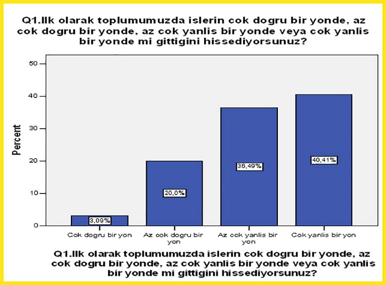 Cmirs 1 temmuz