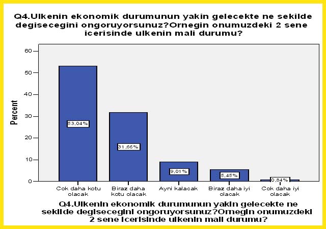 Cmirs 1 temmuz