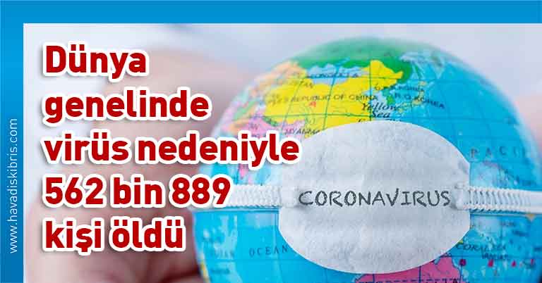 koronavirüs, korona virüs, coronavirus, corona virüs, COVID-19, test, vaka, pozitif, karantina, pandemi, vaka sayısı, test sayısı, PCR, yeni tip koronavirüs, salgın, negatif, dünya