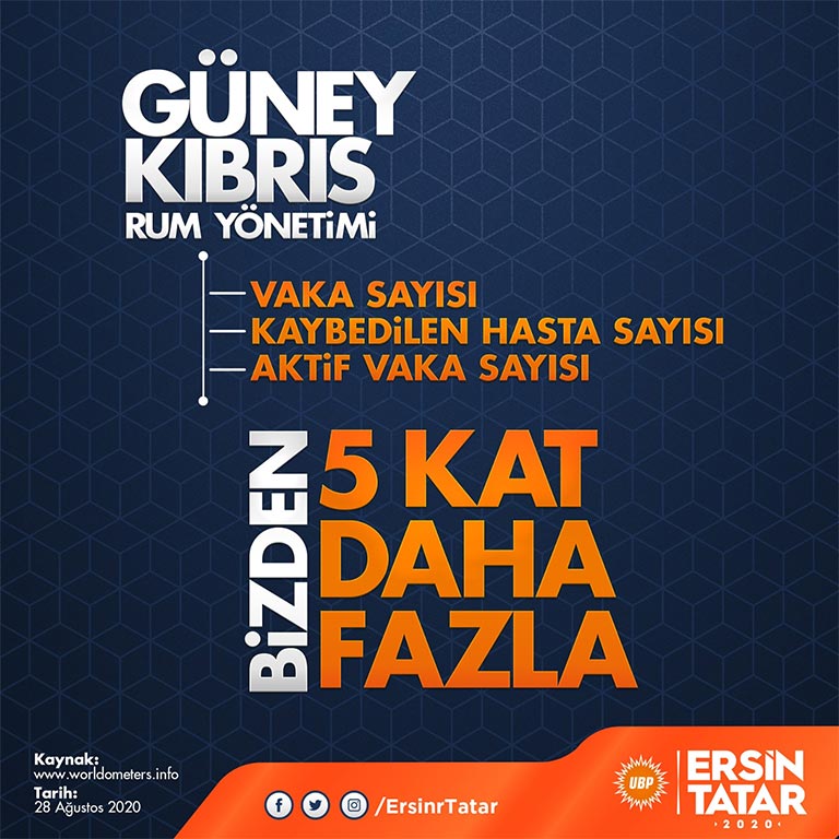 Ersin tatar