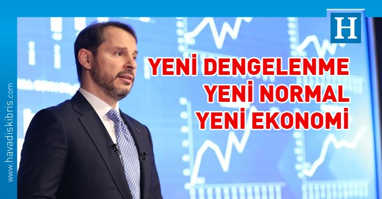 Türkiye yeni ekonomik program