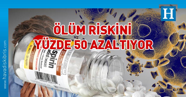 Aspirin Covid-19