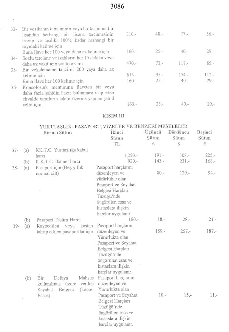 Pasaport harçları