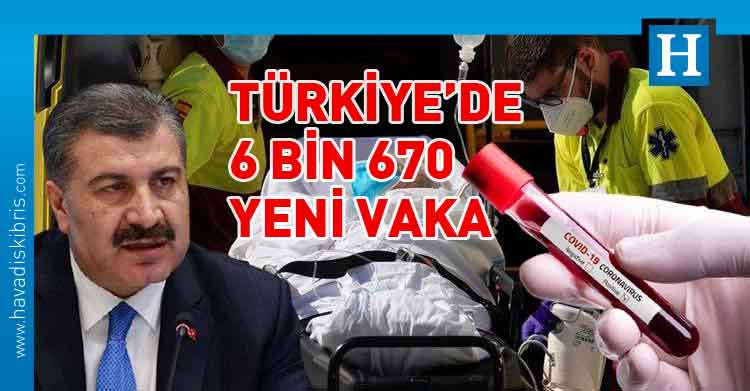 Türkiye Sağlık Bakanı Fahrettin Koca, Türkiye Sağlık
