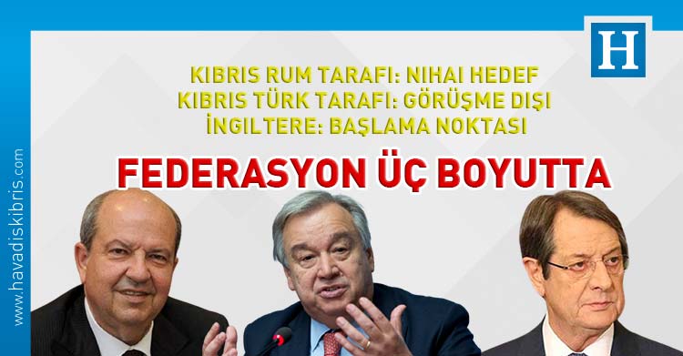 5+BM kıbrıs konferansı