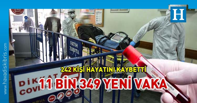 Türkiye'de covid-19