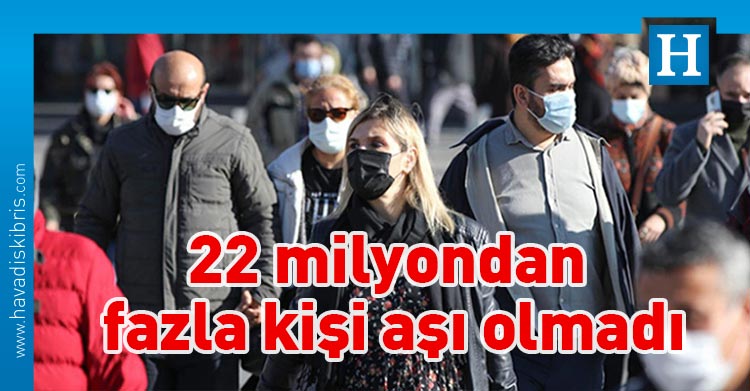 Türkiye koronavirüs