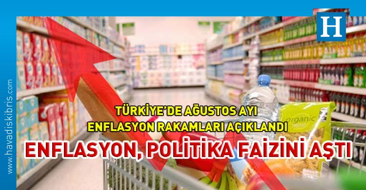 Türkiye Ağustos ayı enflasyon
