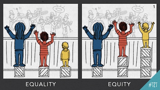 eğitim eşitsizlik