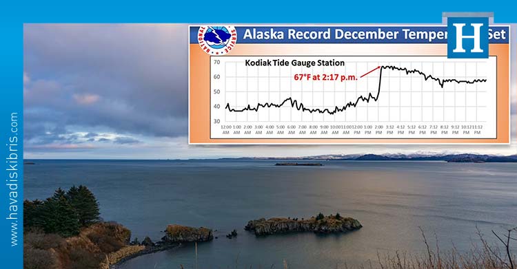 Alaska'da sıcaklık rekoru