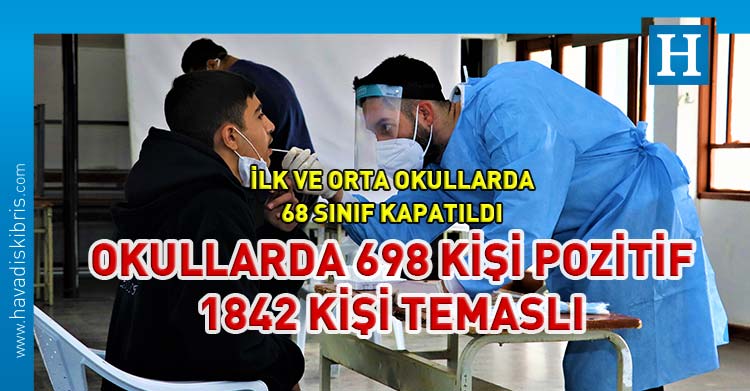 KTÖS Genel Sekreteri Şener Elcil ve KTOEÖS Başkanı Ozan Elmalı Okullarda covid-19 nedeniyle 68 sınıf kapatıldığını açıkladı.