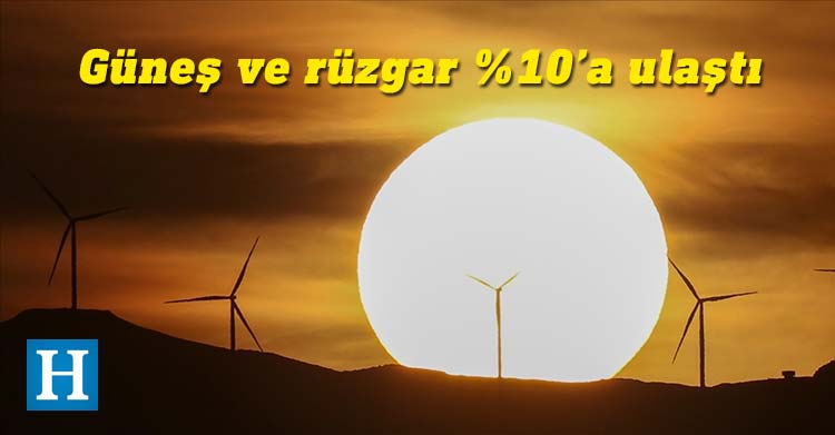 Rüzgar ve güneş enerjisi 2021'de küresel elektrik üretiminin onda birini karşılayarak rekor kırdı