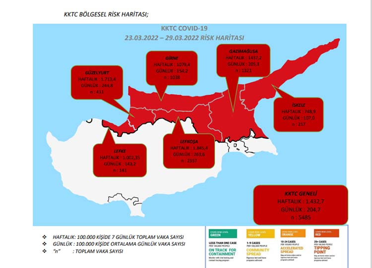 KKTC genelinde covid-19 risk haritası