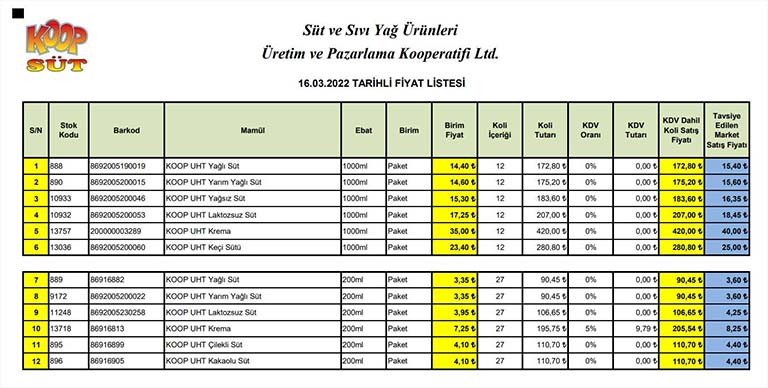 koop süt süt ürünleri fiyat listesi