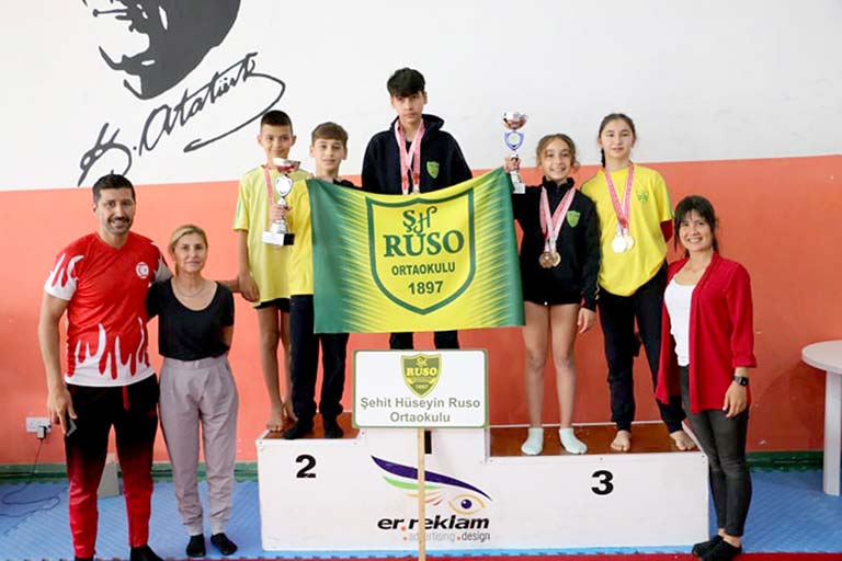 KKTC Cimnastik Federasyonu