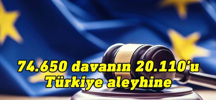 AİHM 2022 bilançosu: Türkiye hakkında en fazla dava başvurusu olan ülke oldu