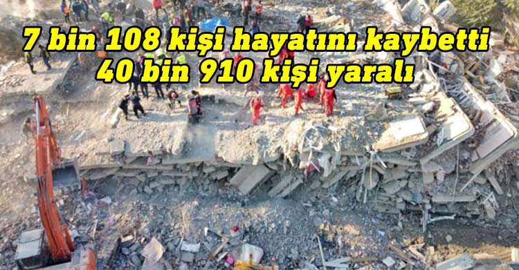 Türkiye deprem