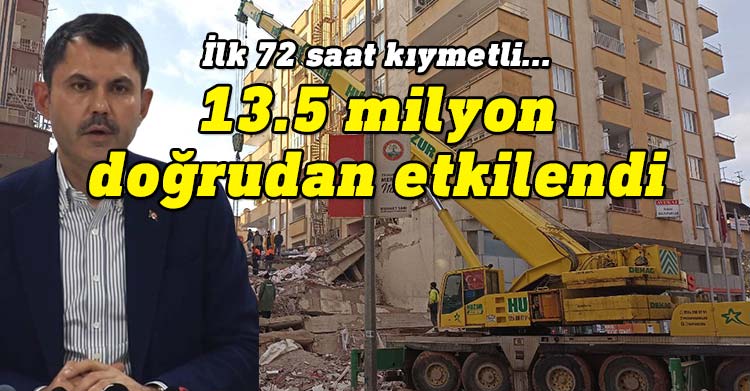 Murat Kurum: Deprem doğrudan 13,5 milyon vatandaşımızı etkiledi