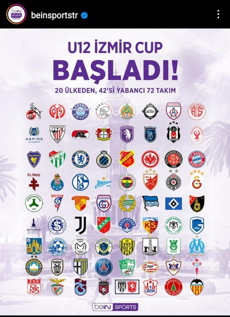 Çetinkaya U12 İzmir Cup