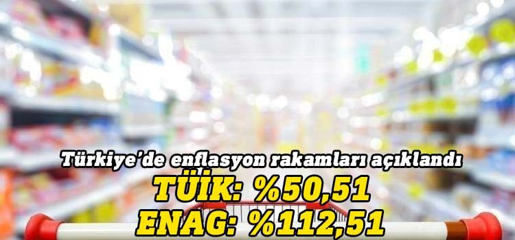 Türkiye mart 2023 enflasyon rakamları