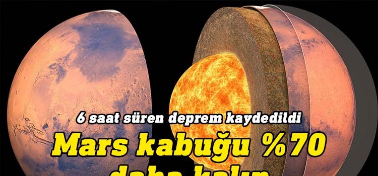 Astronomlar Mars'ta şimdiye kadar kaydedilenlerin en büyüğü olan bir deprem yardımıyla, Mars kabuğunun Dünya'nın kabuğundan yaklaşık yüzde 70 daha kalın olduğunu tespit etti.