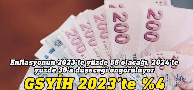 2024-2026 Dönemi Orta Vadeli Mali Planı