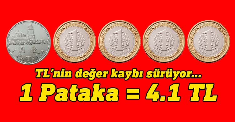 Vatandaşın ekonomik gücü günden güne düşerken, Türk Lirası da neredeyse dünyadaki tüm para birimleri karşısında değer kaybına uğruyor. Makao’nun yerel parası Pataka, Türk Lirası karşısında değer kazandı!