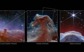 James Webb Uzay Teleskobu, uzaydaki bilinen en ikonik gök cisimlerinden biri olan Atbaşı Bulutsusu'nun inanılmaz derecede keskin görüntülerini yakaladı.