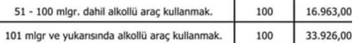 KKTC alkollü araç kullanma