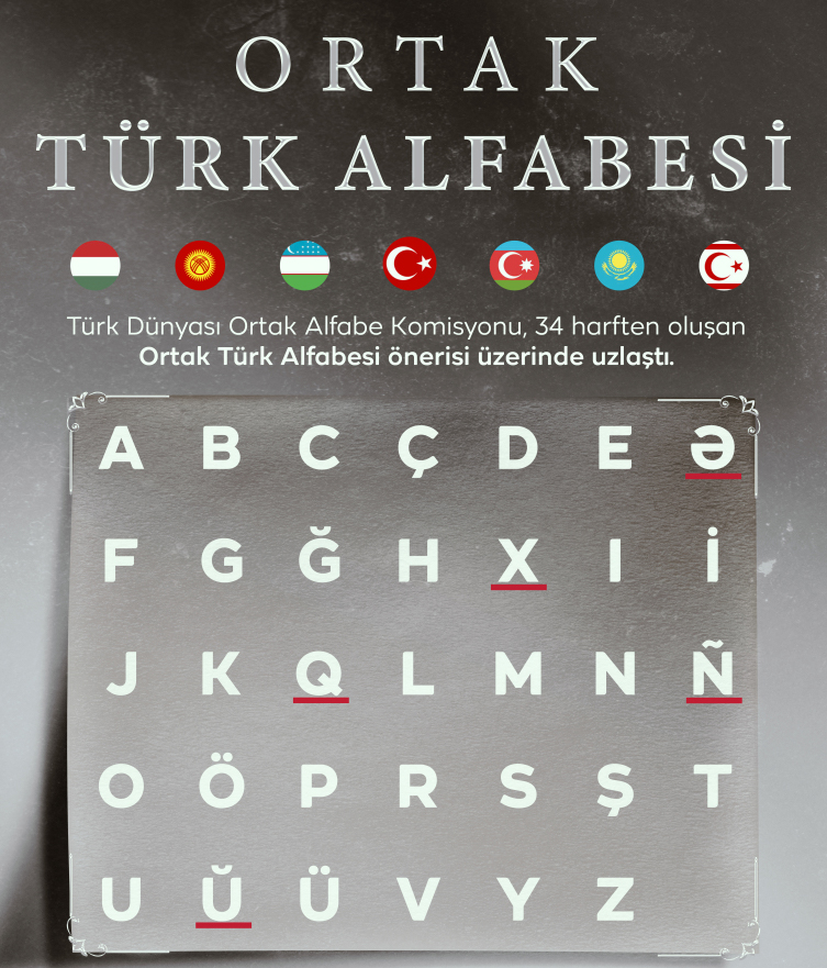 Türk dünyasının ortak alfabesi kabul edildi