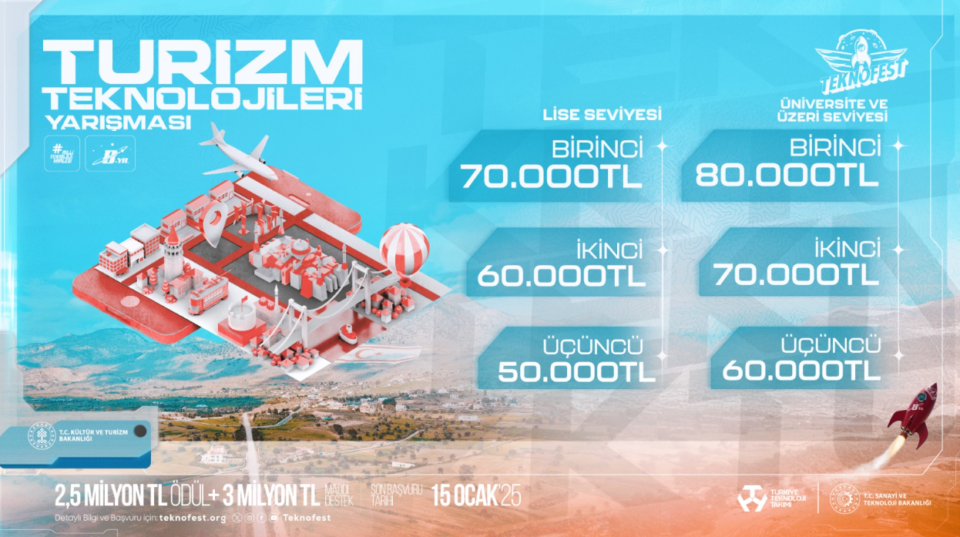 TEKNOFEST Turizm Teknolojileri Yarışması