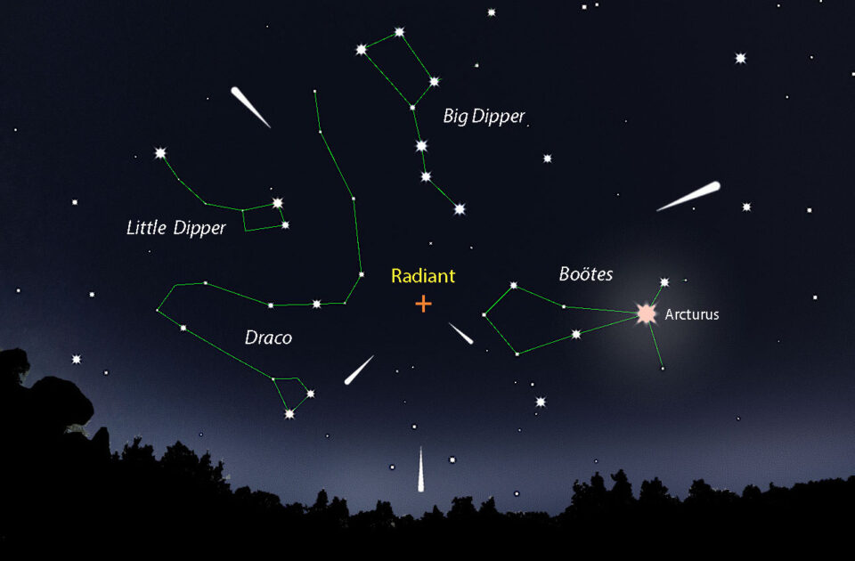 Quadrantid meteor