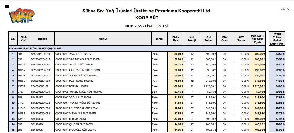 koop süt zam 2025