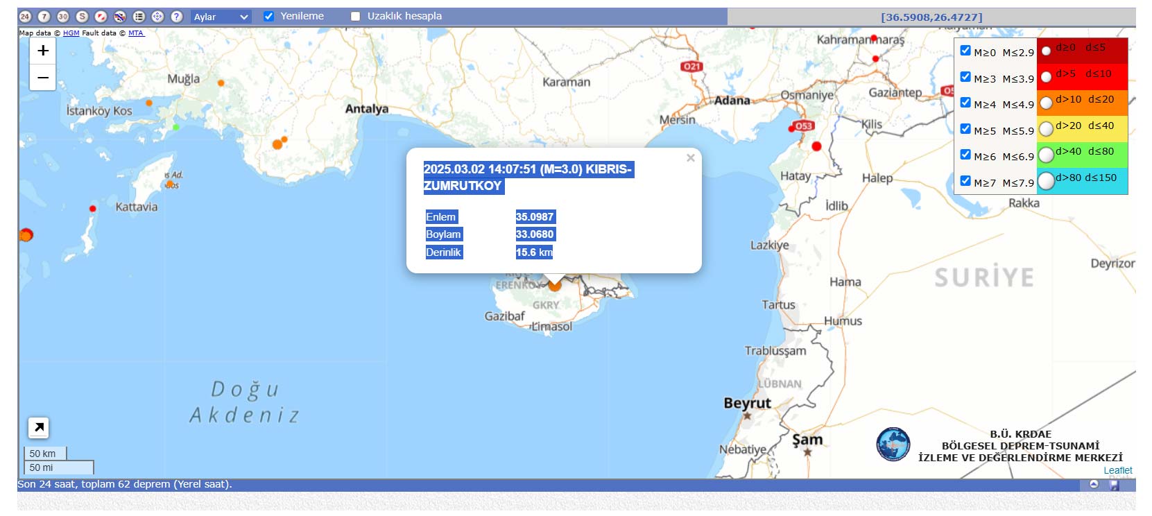 kıbrıs zümrütköy deprem