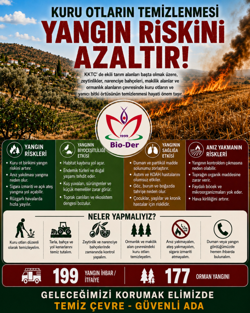 Biyologlar Derneği: “Kuru otların ve yanıcı bitki örtüsünün düzenli temizlenmesi hayati önem taşıyor”